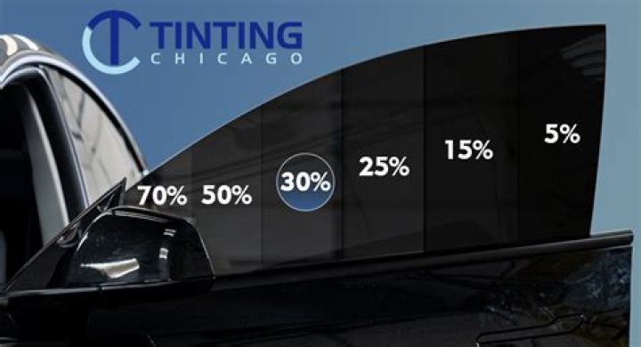 30 window tint