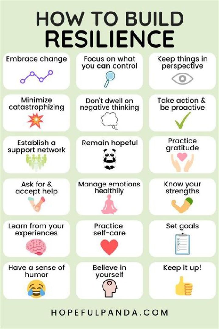 A Journey Of Resilience And Legacy