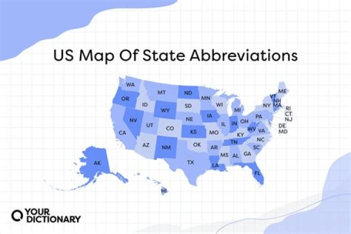 abbreviation for alaska