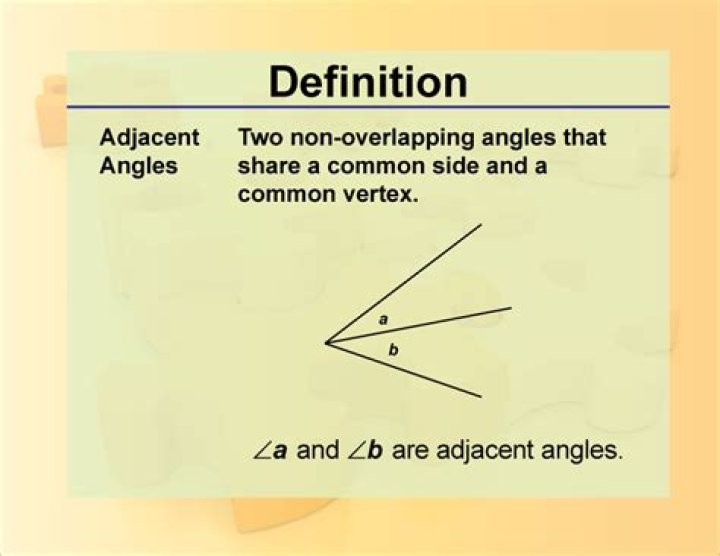 adjacent angles definition