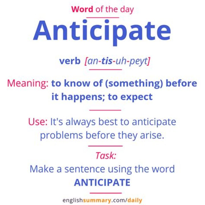anticipate synonym
