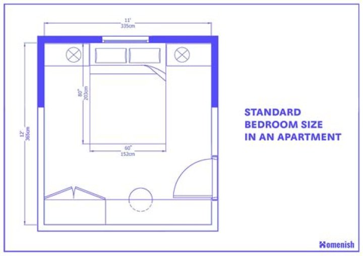 average bedroom size