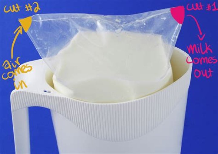 bag of milk