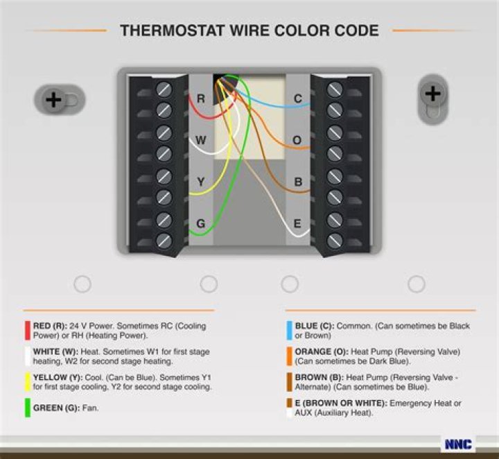 color code honeywell thermostat wiring