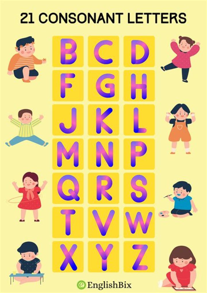 consonant letters