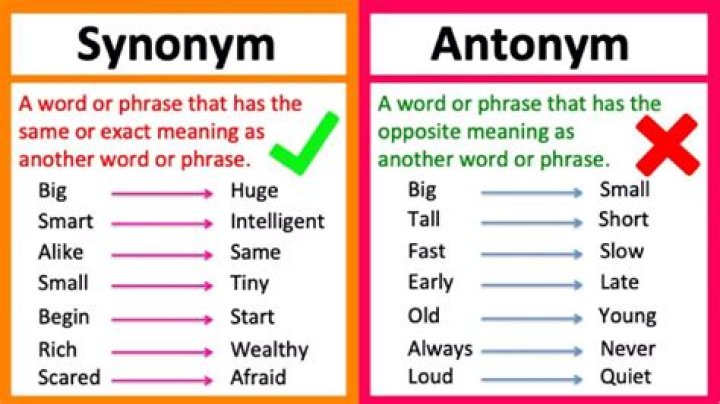 context synonym