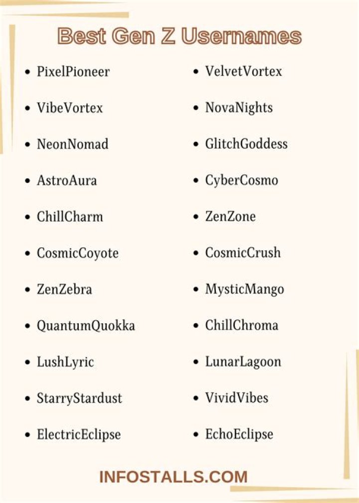 Discover Hilarious PSN Names For Unforgettable Online Presence