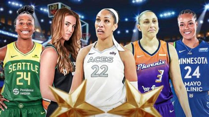 Discover The Most Mesmerizing WNBA Stars