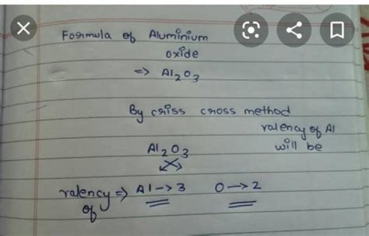 formula of aluminium oxide