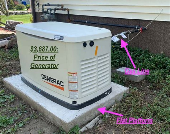 generac generator cost