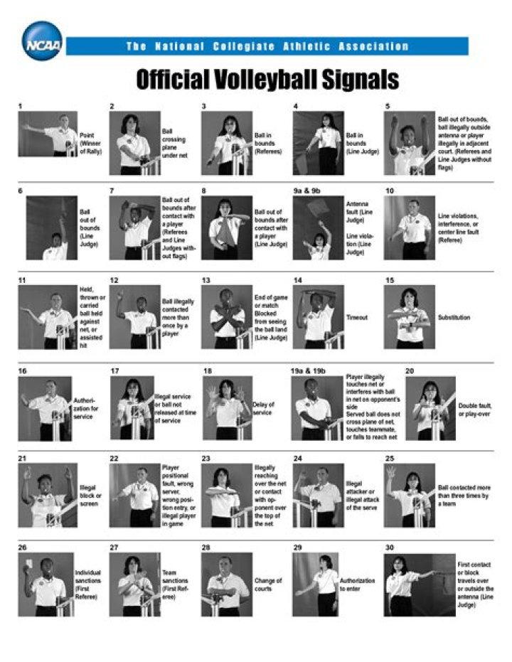 hand signals in volleyball