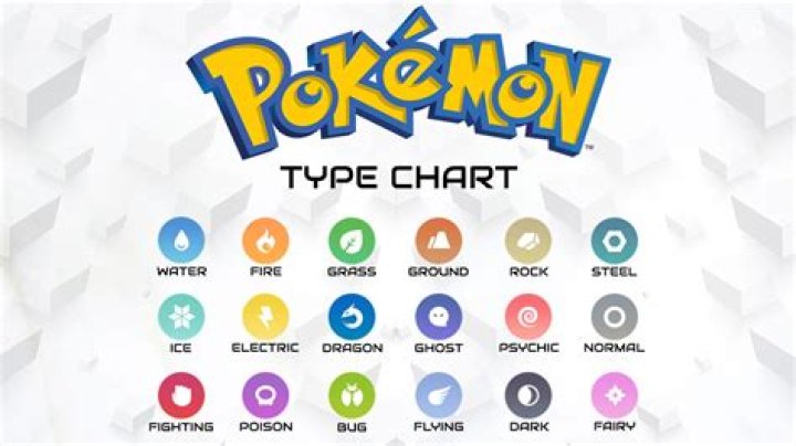 how many pokemon types are there