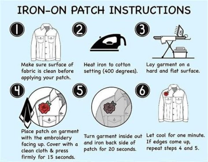 how to iron on patches