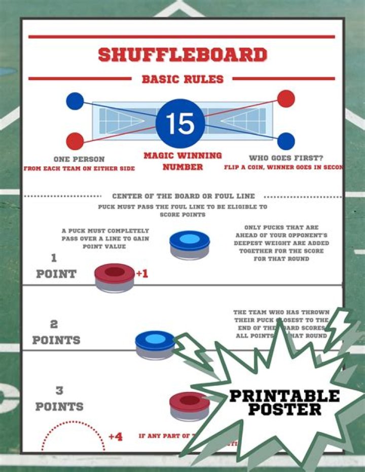 how to play shuffleboard