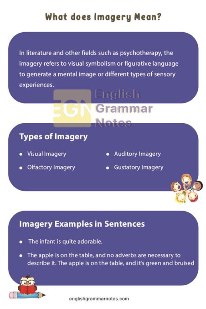 imagery meaning