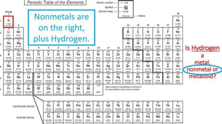 is hydrogen a metal