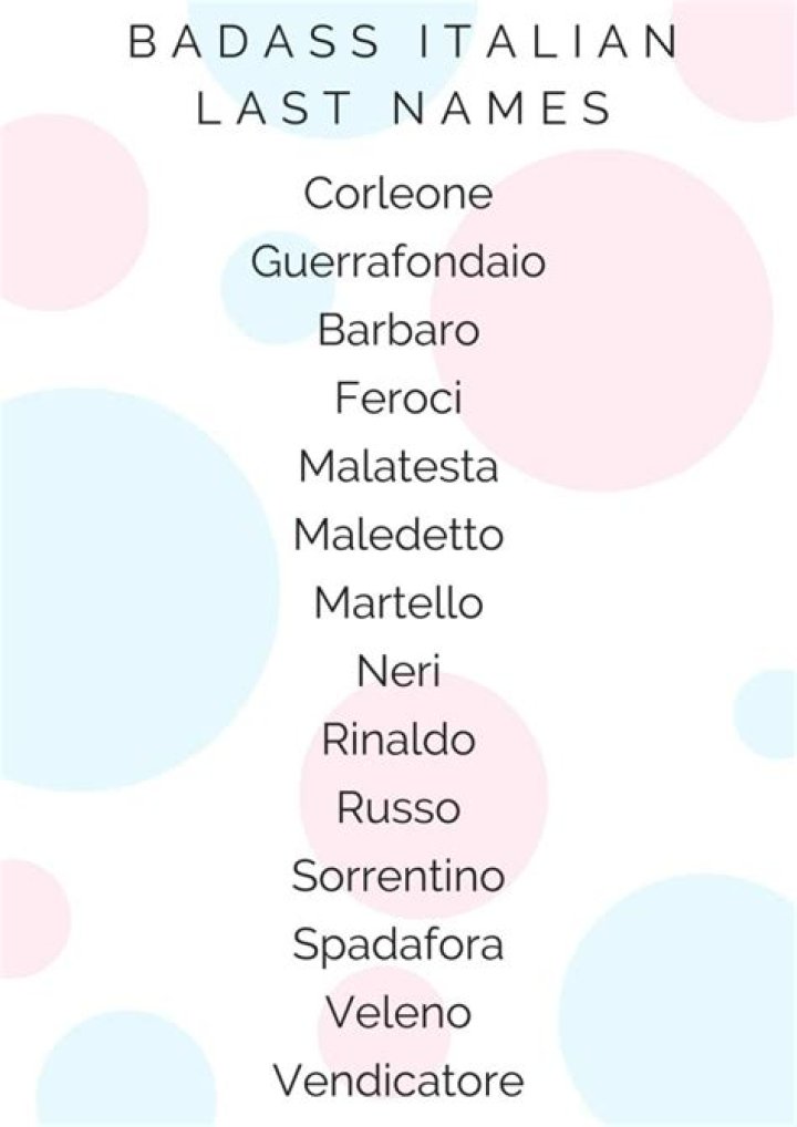 italian last names