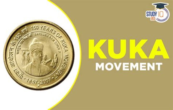 kuka movement
