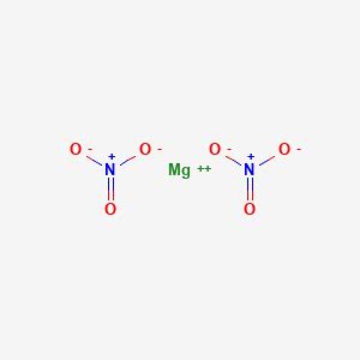 mg(no3)2