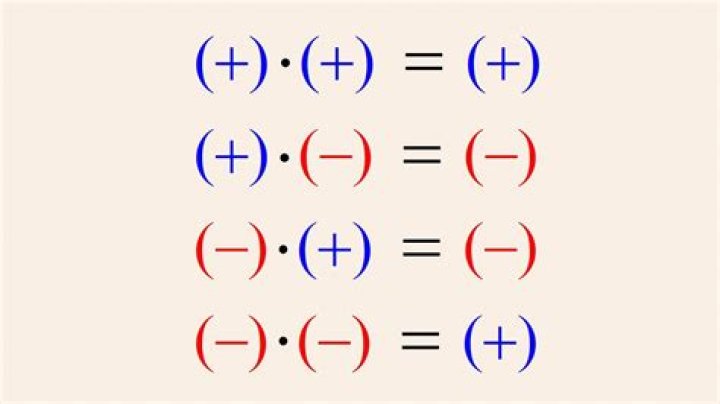 negative plus positive equals