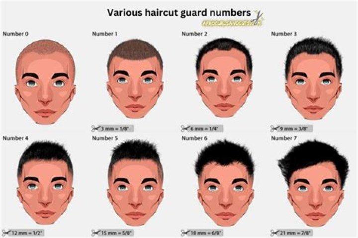 number 5 haircut