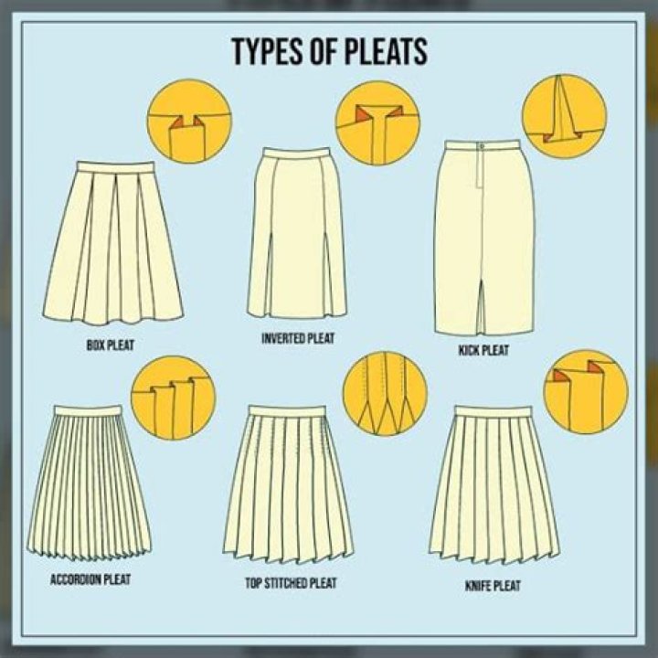pleated meaning