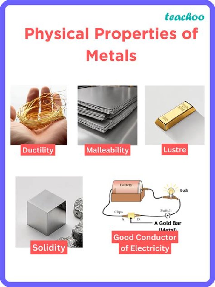 properties of metals