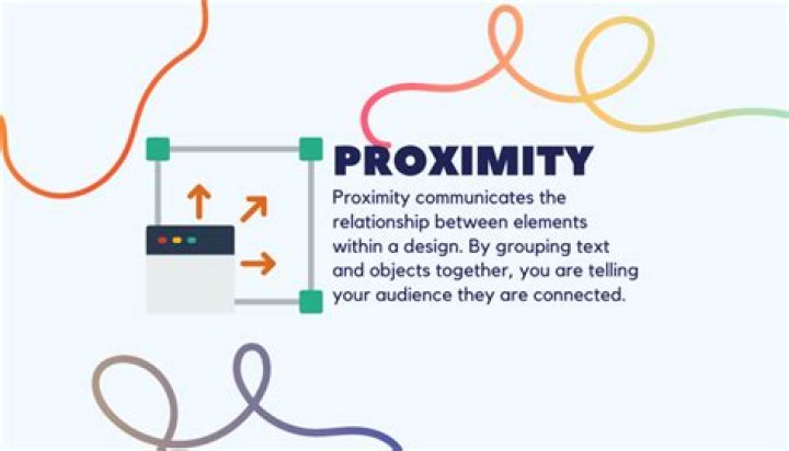 proximity meaning