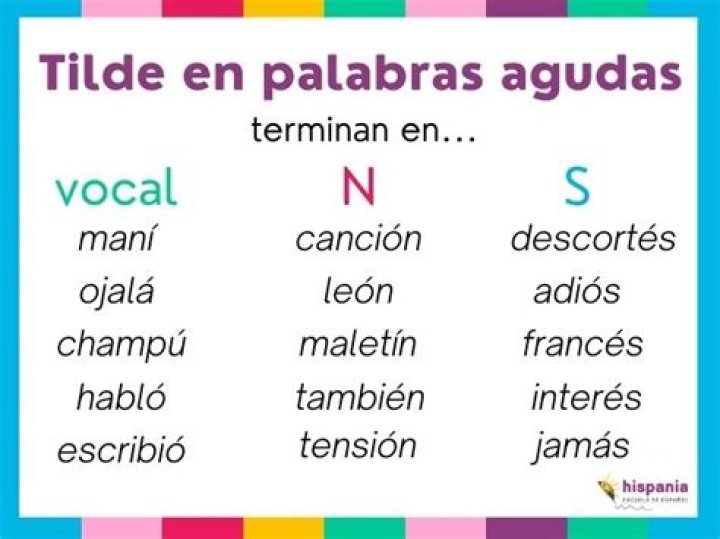 que es tilde