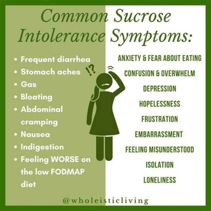 sucrose intolerance