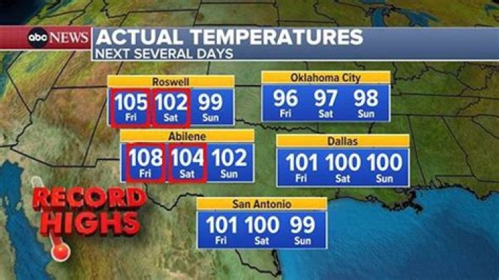 temperature in dallas texas