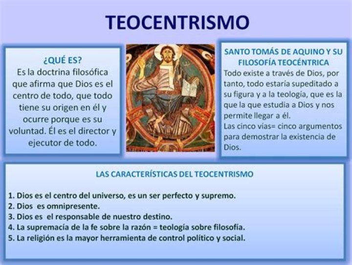 teocentrismo