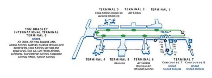 terminal b lax