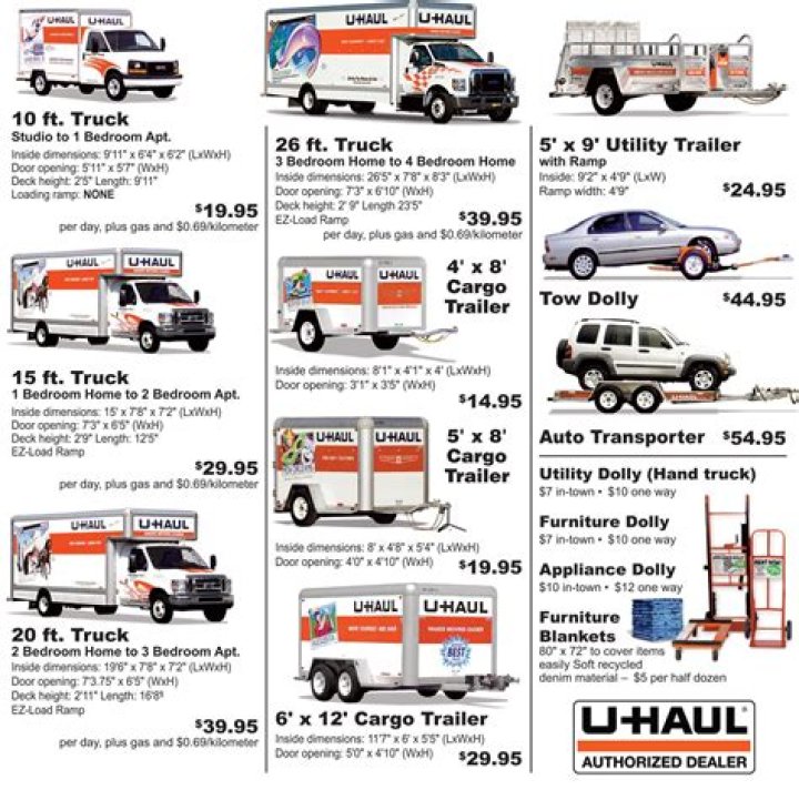u-haul truck sizes and prices