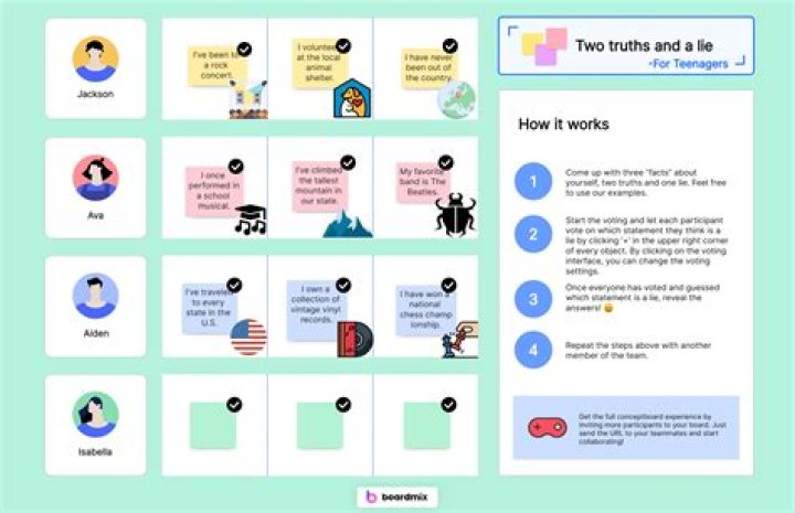 Unlocking Hidden Truths And Creative Insights