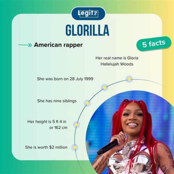 Unveiling GloRilla's Net Worth: Discoveries And Insights