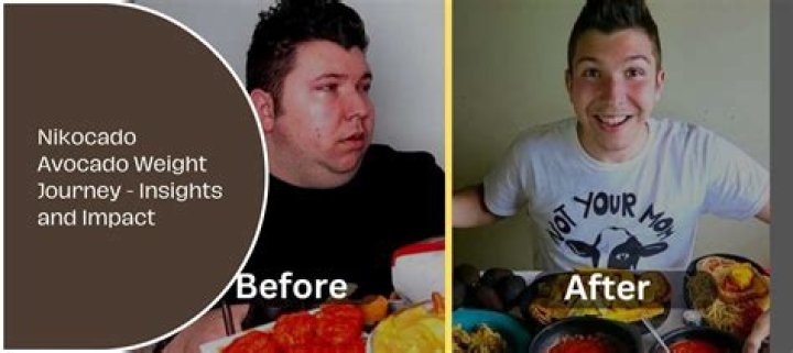 Unveiling Nicokado Avocado's Weight Journey: Insights And Revelations