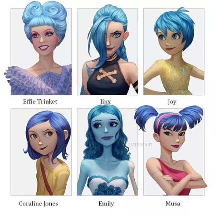 Unveiling The Enigmatic Allure Of Blue-Haired Characters