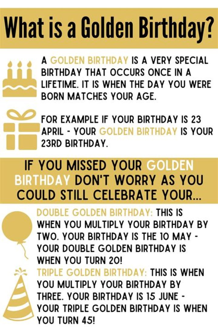 what is a golden birthday