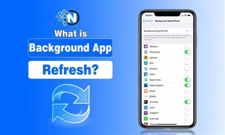 what is background app refresh