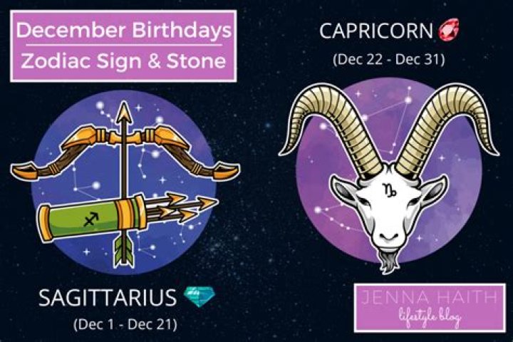 what zodiac sign is december