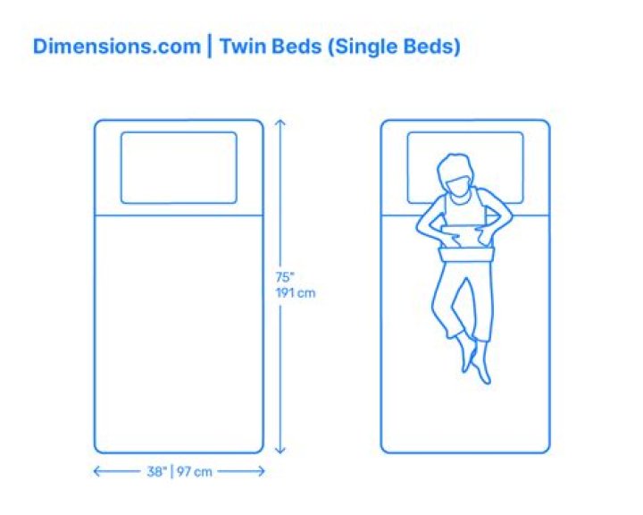 whats the size of a twin bed
